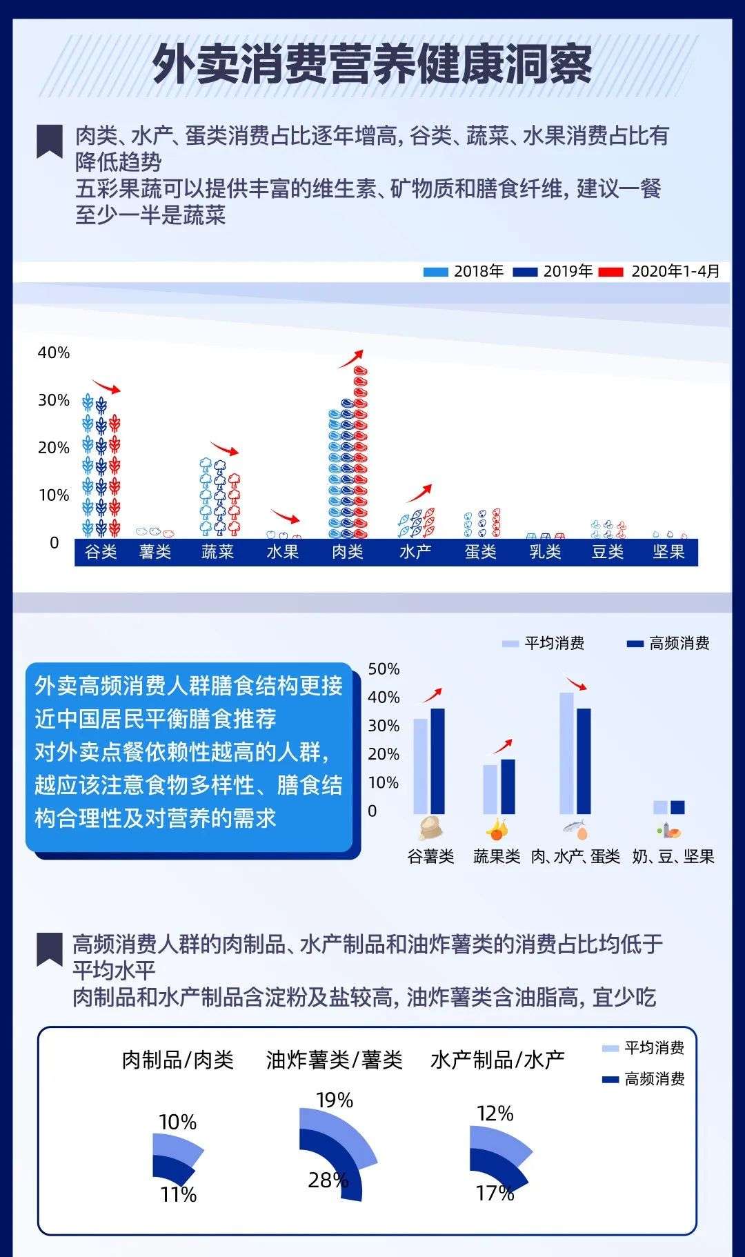 公园健身是健身房的地摊经济，北京健身房全面复工，以及一些健身新消息 | 健身周报