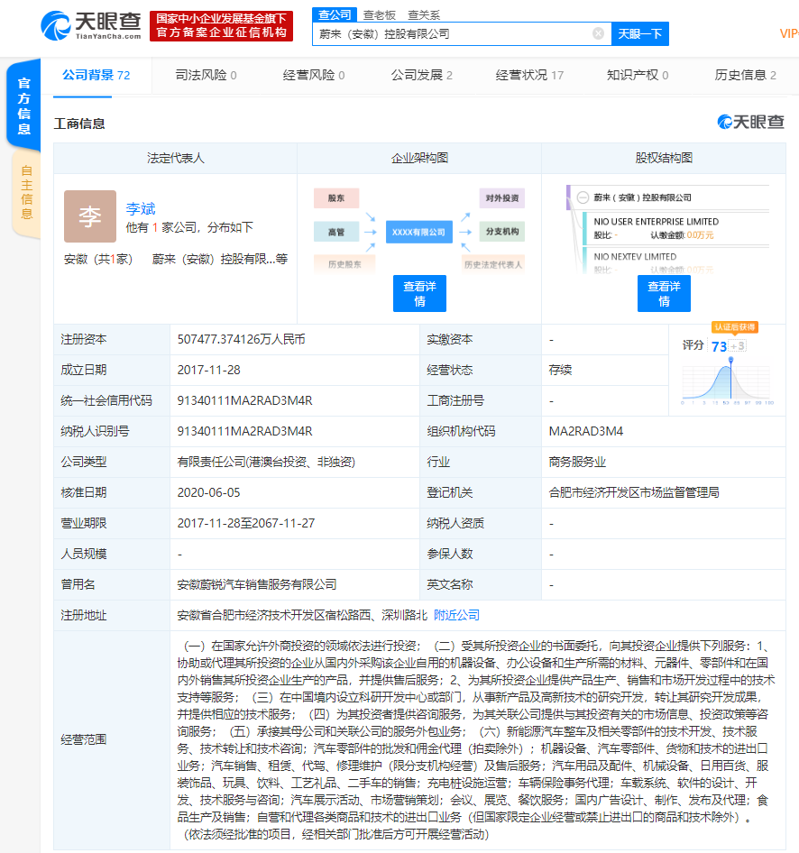 蔚来（安徽）控股有限公司法定代表人变更为李斌