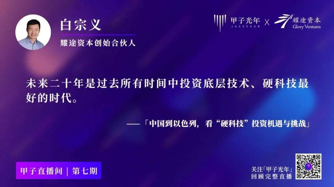 耀途资本白宗义：如何早于市场2~3年看到硬科技行业机会？