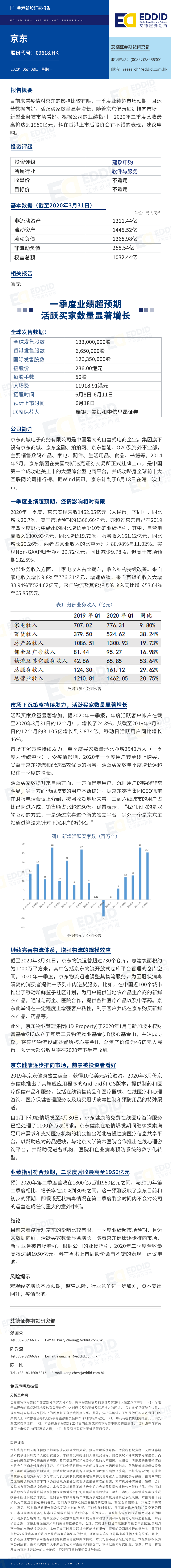 香港新股研究报告：京东