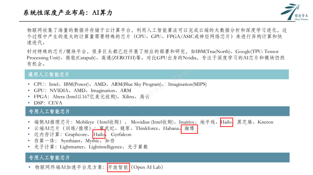 耀途资本白宗义 如何早于市场2 3年看到硬科技行业机会 详细解读 最新资讯 热点事件 36氪