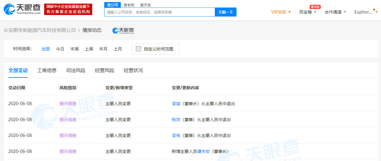 卡门简报|大众品牌新CEO7月1日将上任；FCA与PSA合并受阻；汽车尾气排放市场将达千亿规模