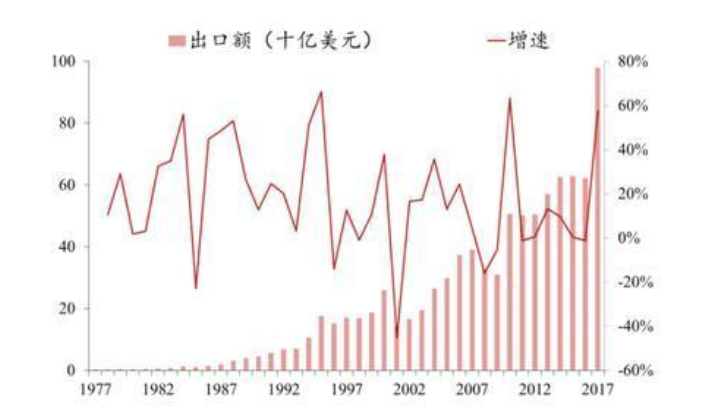 三星和韩国政府的恩怨情仇：捧得起你，也摔得起你