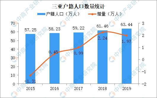 三四线城市，真的涨不动了