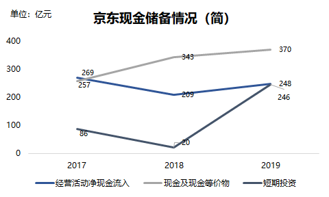 焦点分析 | 不缺钱的网易明日在港挂牌交易，下一个是拼多多们？