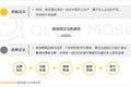 QuestMobile2020新国货崛起洞察报告：数字化助推“新国货”崛起，如何玩转流量闭环？