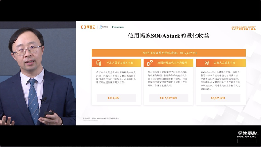 知名研究机构Forrester点赞蚂蚁金融科技，帮助金融机构3年节省1亿