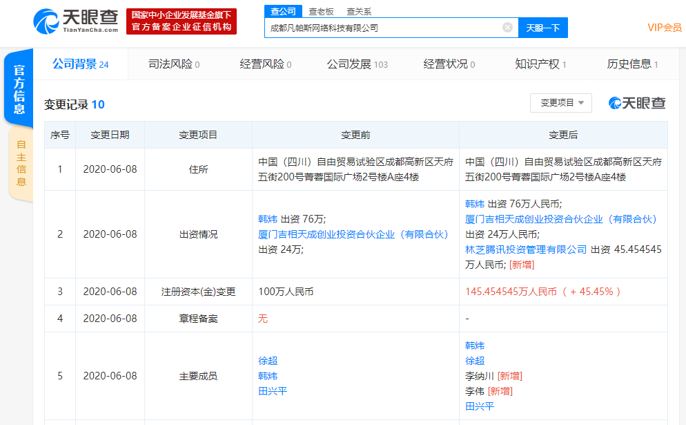 腾讯入股成都凡帕斯网络科技有限公司，后者从事网络游戏研发、制作和上线运营