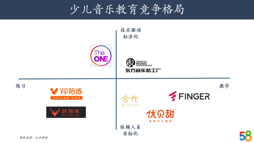 a长c端基金（a端和c端基金） a长c端基金（a端和c端基金）《基金a端与c端》 基金动态