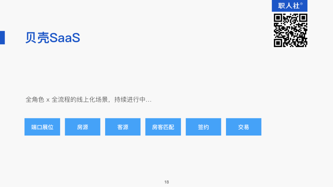 一款SaaS软件，整合全国36万经纪人在线协作，如何做到的？