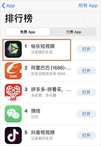 传销App霸占榜首14天，刷视频就能“月入百万”？