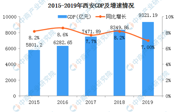 凌晨排队过户，这个网红城市又躁动起来了