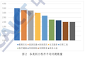 最前线 | 信通院：61.5%被测小程序未提供独立隐私政策，过半或带来信息过度留存风险
