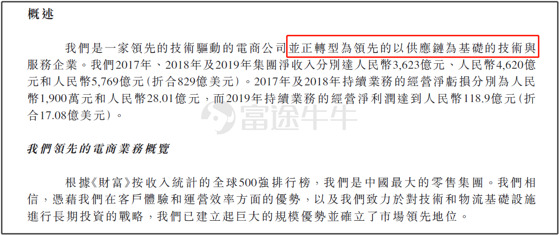 重新定义京东：赴港IPO，京东带来什么新故事？