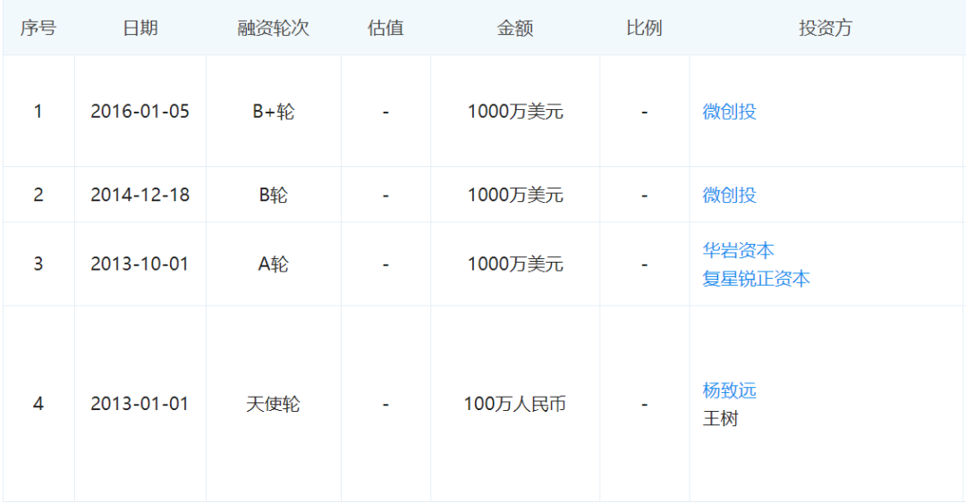 “世界邦”说盼君珍重，定制游还有来日方长吗？_https://news.ipoju.com_基金_第3张