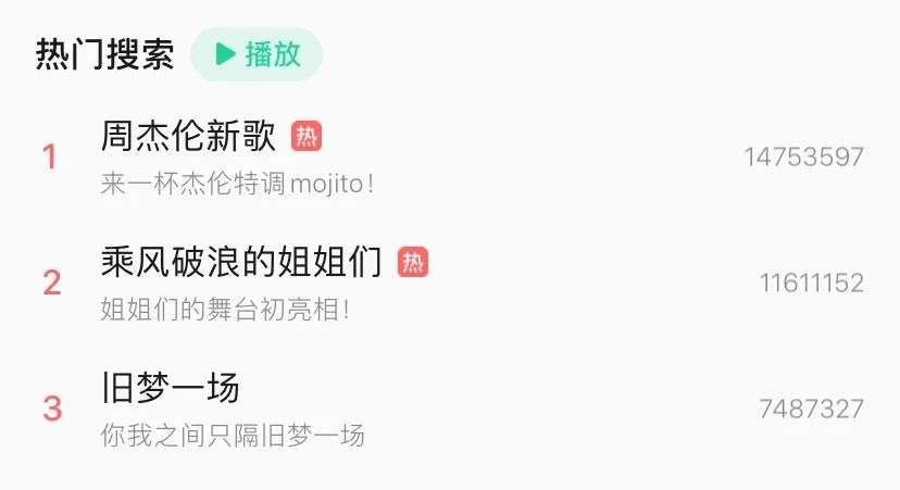 周杰伦新歌MojitoQQ音乐首发，把「懂你的歌」完整地唱给「懂我的你」听