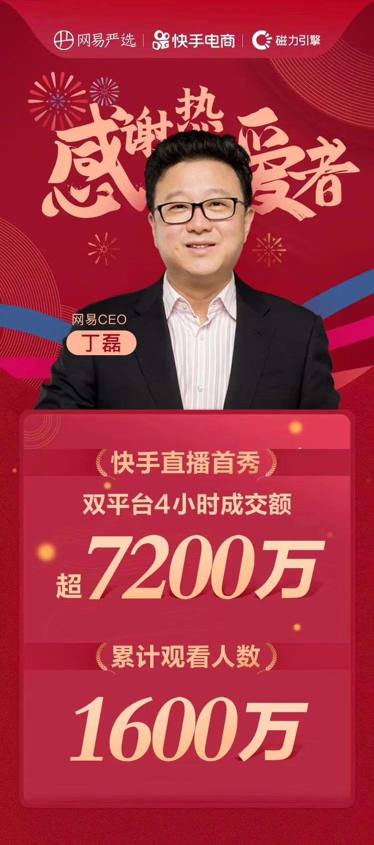 40件商品数据告诉你，丁磊如何在快手“卖”严选_https://www.iqifei.cn_生活_第1张