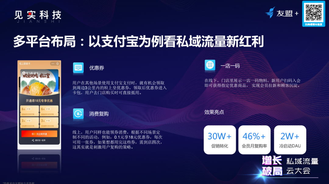 用户暴涨37%，“私域流量+小程序”还有哪些新玩法新趋势 | 超级观点