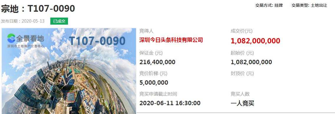 今日头条10.82亿元竞得深圳南山区1宗商业用地