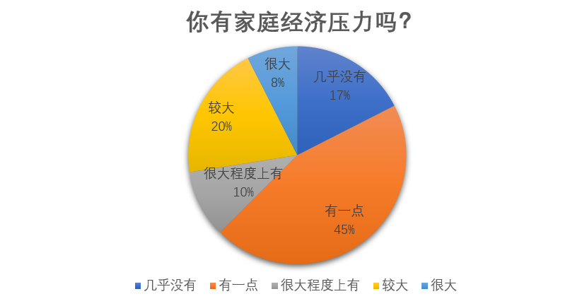 “可以骂”的已婚中年员工，其实更优秀？