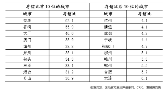 多城为何频现“万人抢房”潮，真相是这样的……