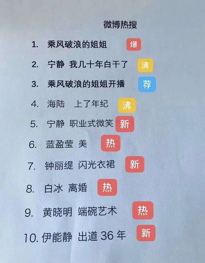 满足观众所有情绪价值的《乘风破浪》，昨晚刷屏了我的朋友圈