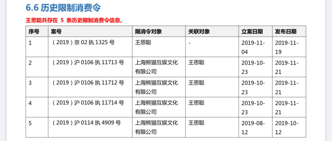 王思聪到底欠了多少钱？熊猫直播今天破产拍卖