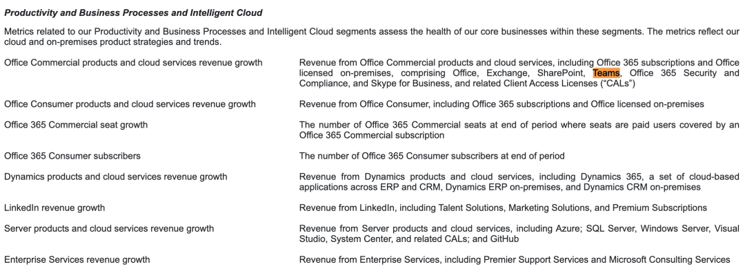 阿里 vs 微软：这一年，史上最大的两个企业服务增长飞轮同时诞生