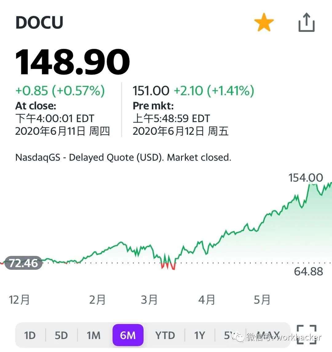 DocuSign：制霸电子签名市场，年营收超10亿美金妥妥的