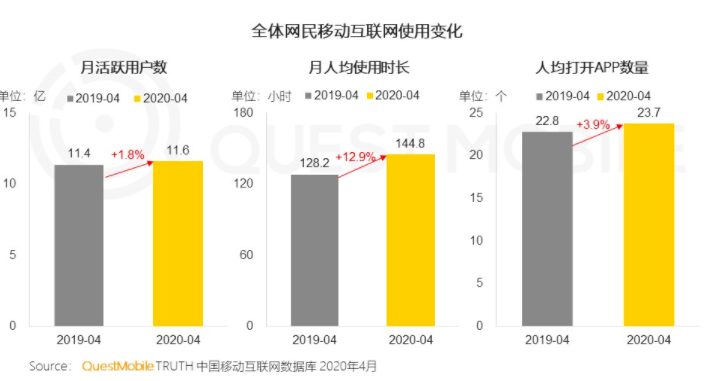 支付宝的下一个战场