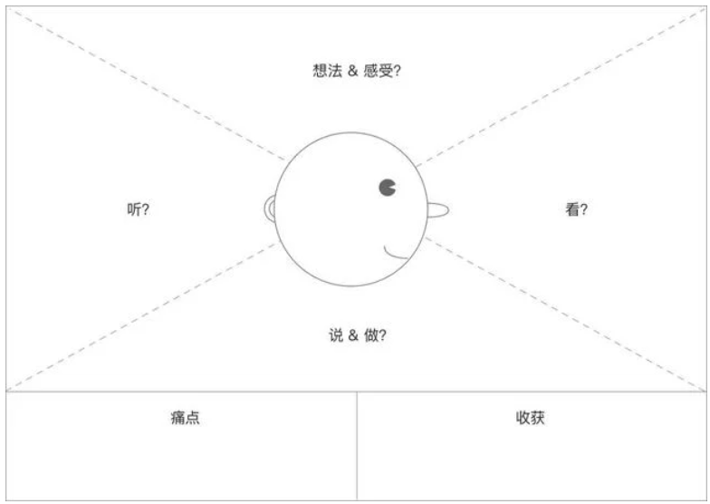 薇娅直播卖火箭，这背后对职场人的启示是什么？