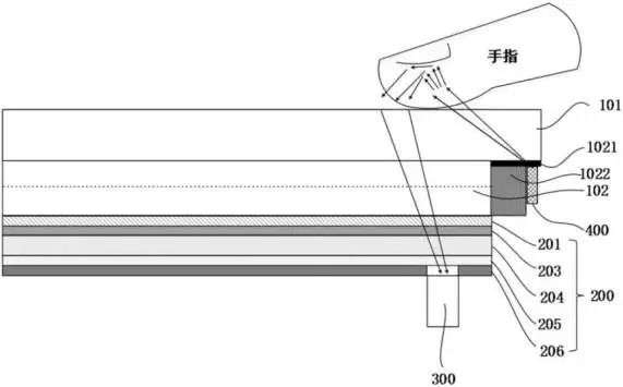 iPhone用户最羡慕的安卓功能：暴涨8倍的屏下指纹市场揭秘