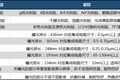 摩尔定律的极限，光刻胶产业逻辑的拐点