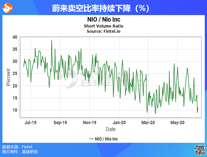 中概股3分钟 | 拼多多反弹130%，市值首破千亿美元；爱奇艺大涨25%，百度涨超5%