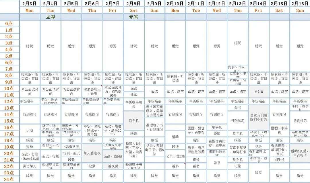 如何高效度过一生？56年来，他每天记录自己的24小时，精确到分秒