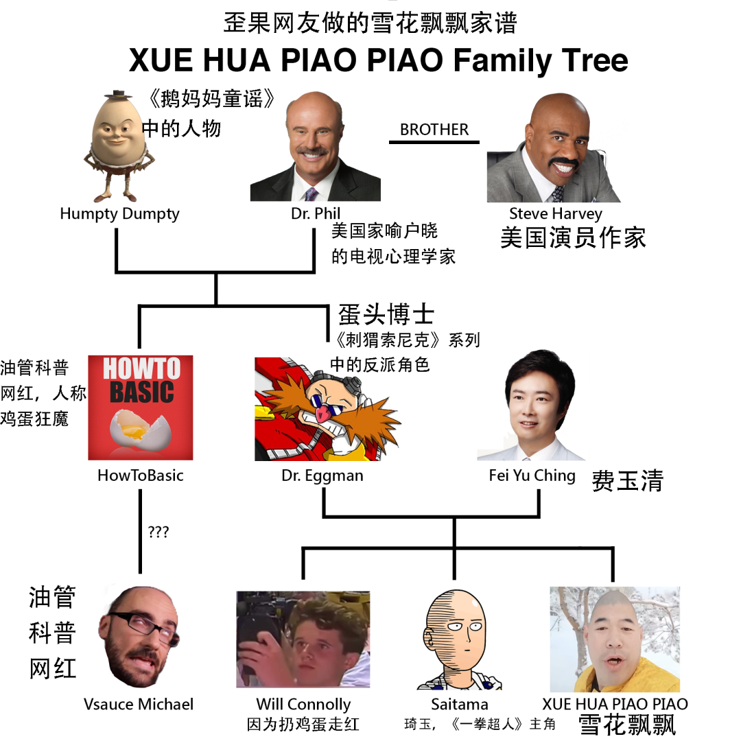 《一剪梅》是怎样一步步爆红欧美的？