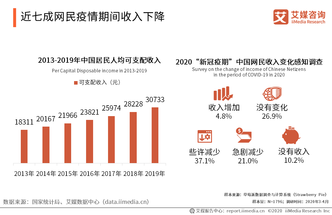 欧盟经济总量2020_欧盟经济开发区(3)