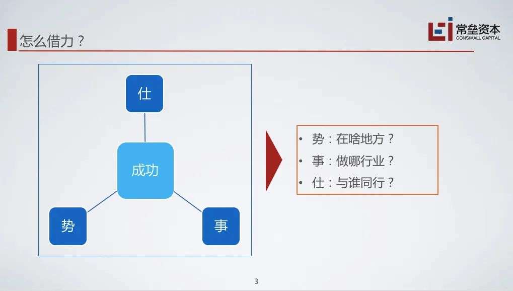 常垒资本冯博：ToB创业，要借什么势？