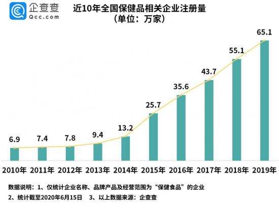 怎么办？我爸妈，用我婚房的钱买了16万包治百病的维生素