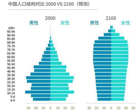 怎么办？我爸妈，用我婚房的钱买了16万包治百病的维生素