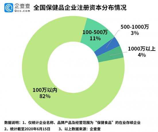 怎么办？我爸妈，用我婚房的钱买了16万包治百病的维生素