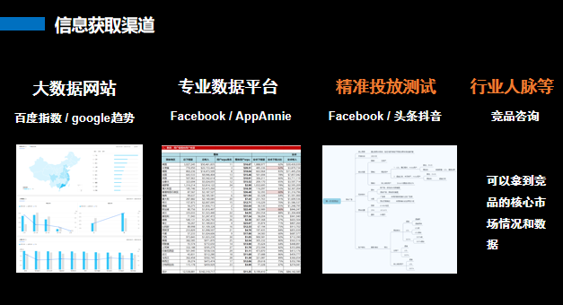 如何用游戏高手的用户洞察法，复制一个拼多多？