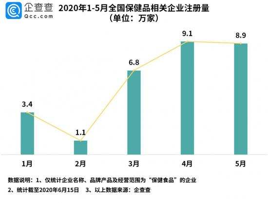 怎么办？我爸妈，用我婚房的钱买了16万包治百病的维生素