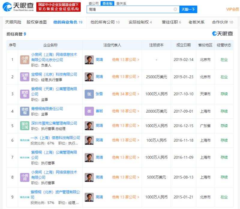 蛋壳CEO高靖接受调查，蛋壳：调查事项与公司无关联