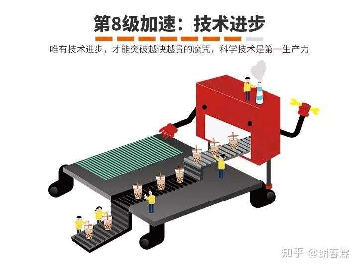 工作再难，难不过一杯珍珠奶茶