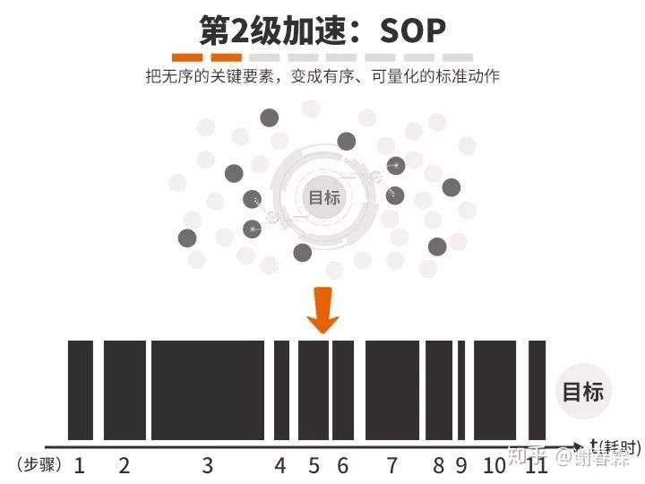 工作再难，难不过一杯珍珠奶茶