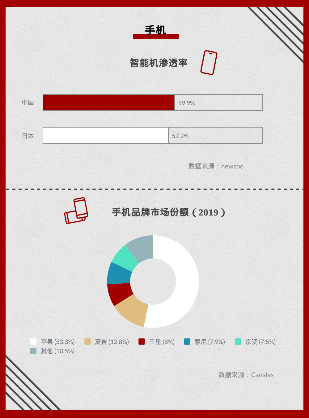 出海洞察：日本