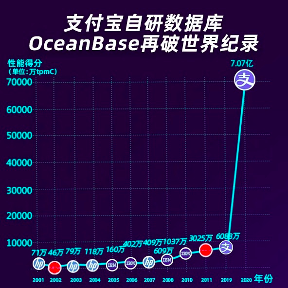 从金服到科技，支付宝母公司更名有何深意？