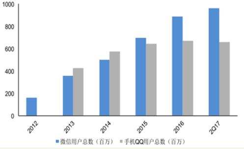淘客江湖，星火散聚