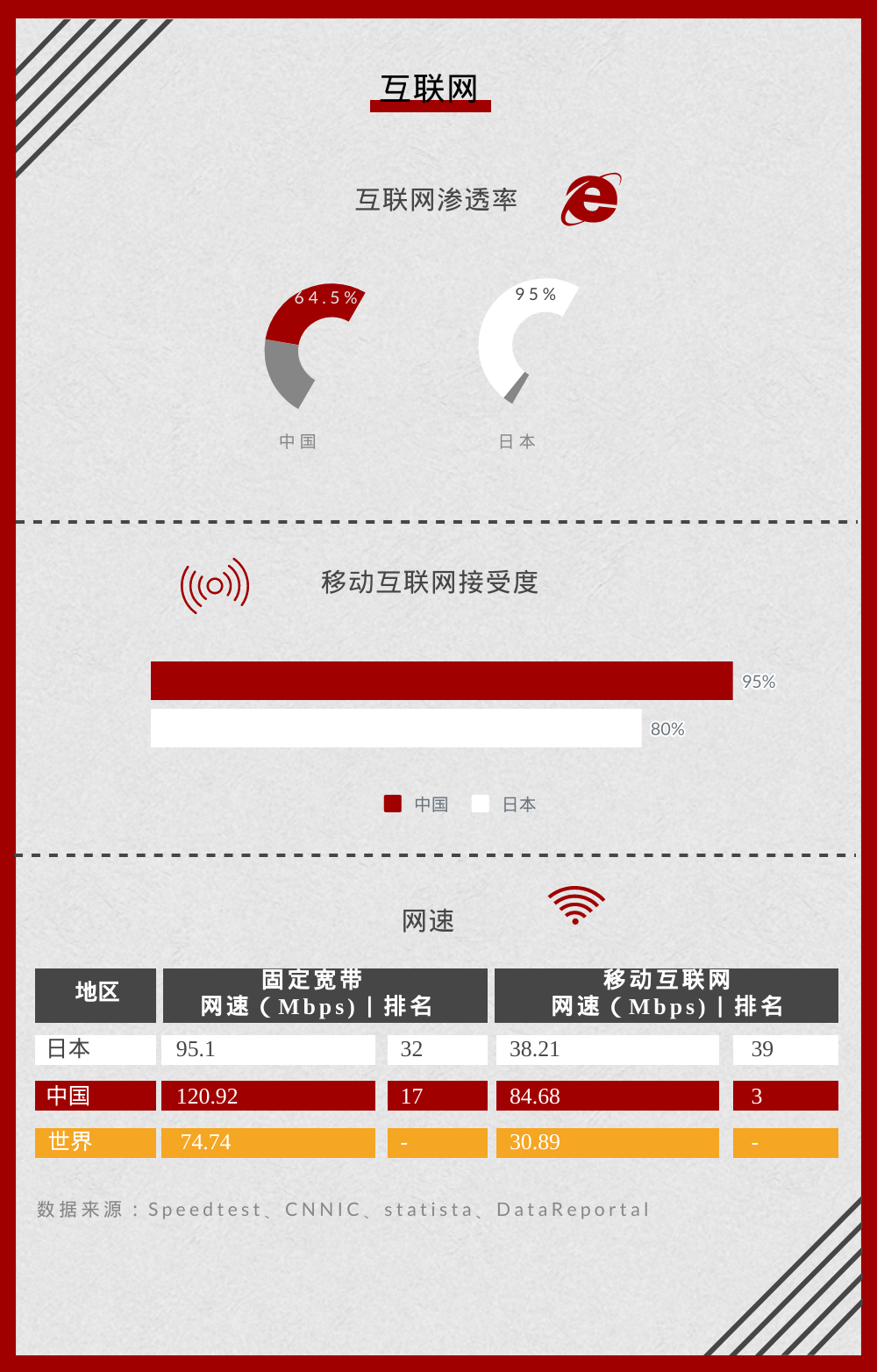出海洞察：日本